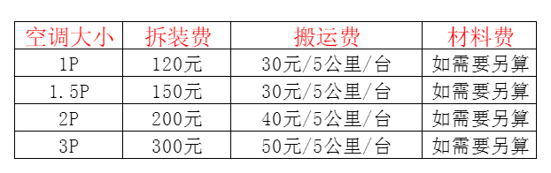 烈山空调移机及费用电话在哪里找